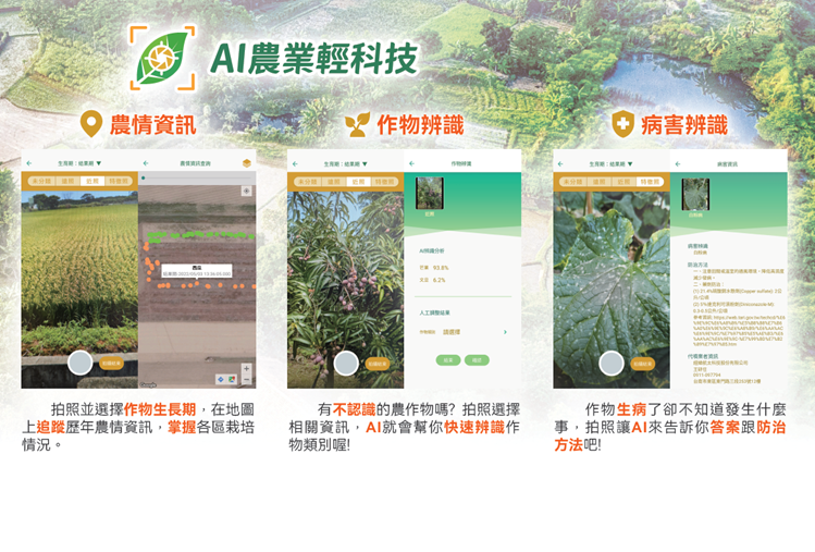 AI農業輕科技-行動雲端服務平台-農情、勘災、病蟲害數據精準分析
