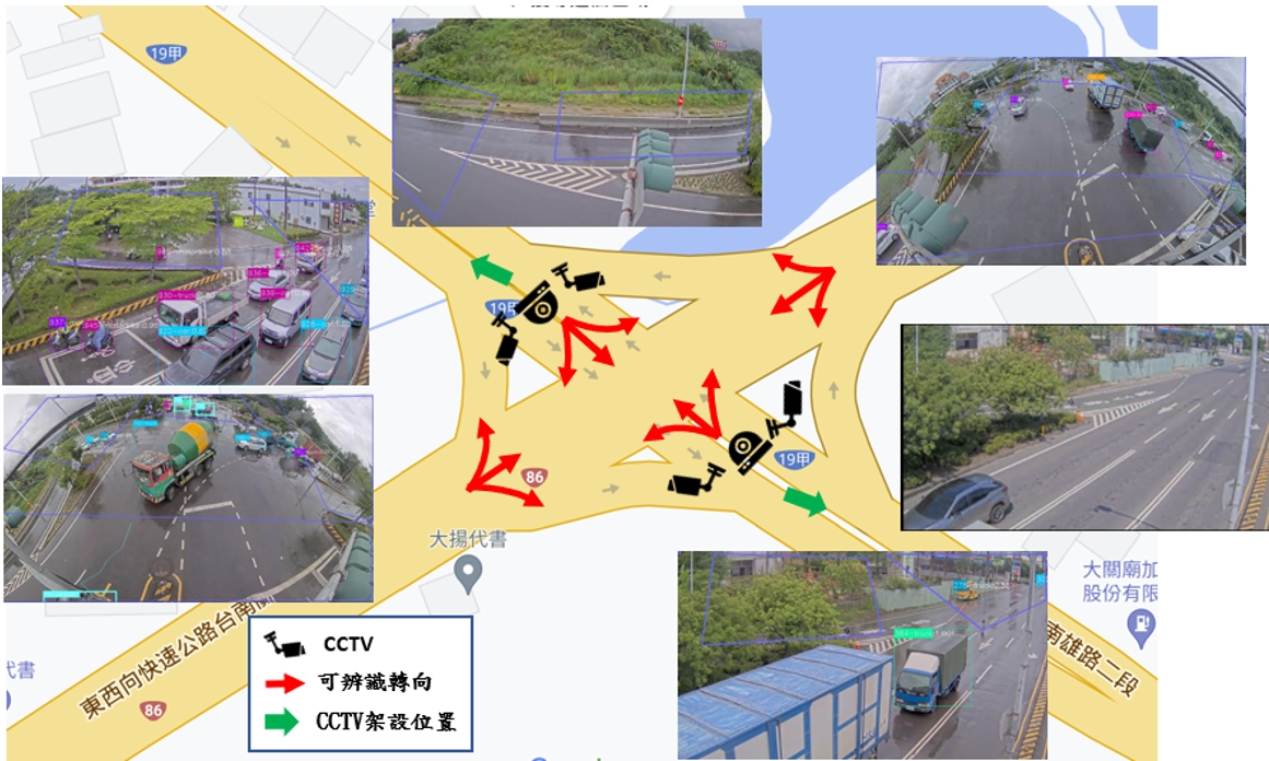 AI影像辨識之智慧交通管理系統